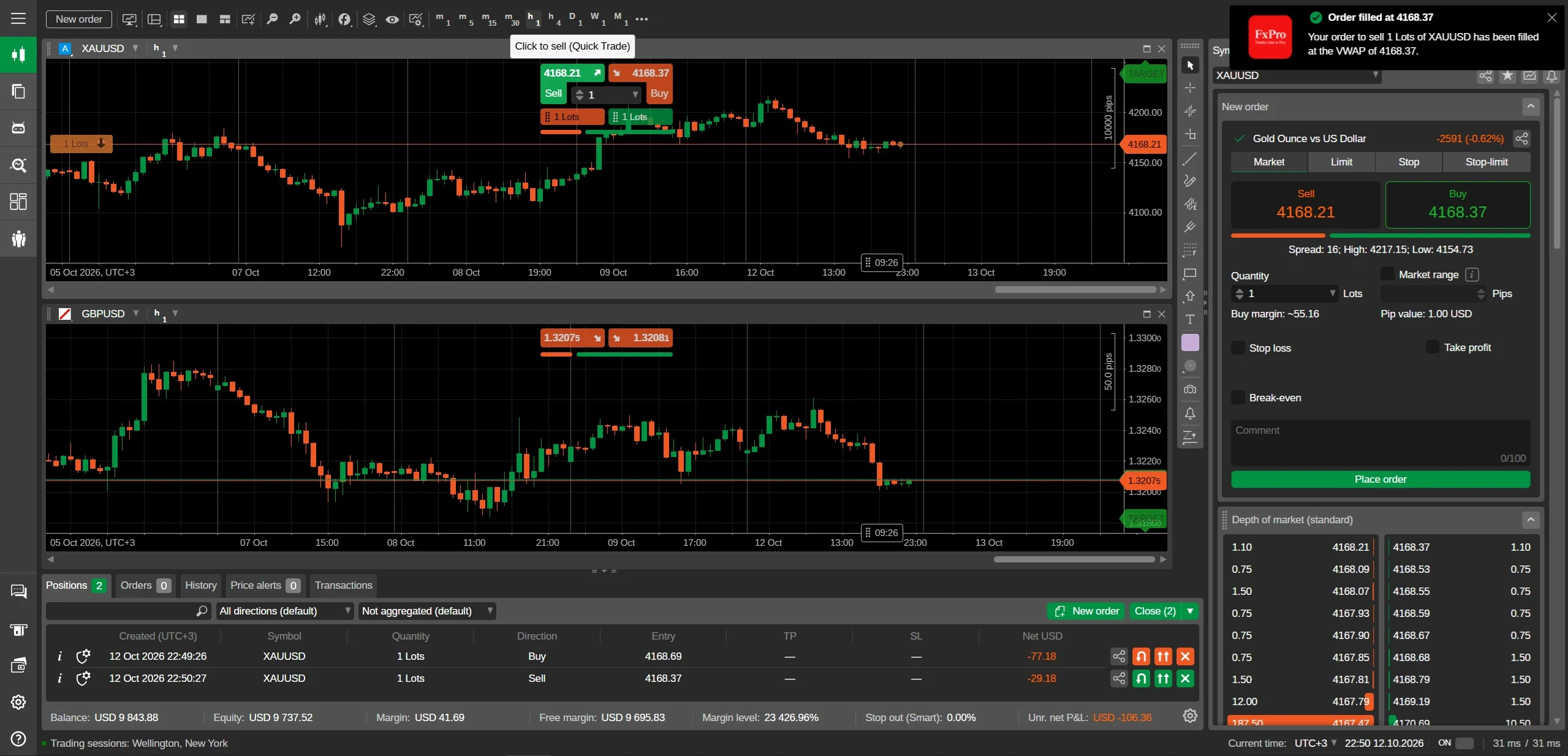 An order filled in FxPro cTrader: two XAUUSD positions with their entry prices and the loss they are running